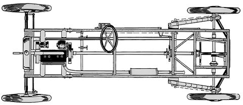 A line drawing from above of a car chassis: frame rails, a rear-mounted engine, the friction-drive discs and the steering wheel.