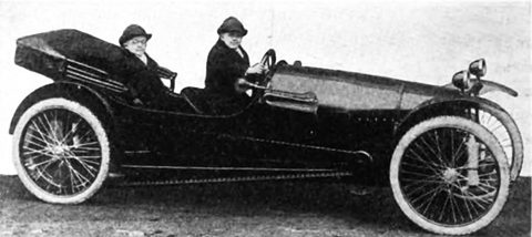 Two people in hats sit one behind the other in a long open car with wire wheels, photographed side-on. Opens a larger view