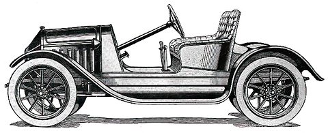 A line drawing in profile of a low two-seat speedster with a long bonnet, a raked steering column and quilted seats.